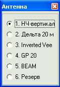 Конструкция КСВ-метра